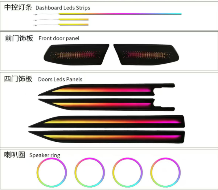 Car Ambient Light For Ford Ranger 2023-2025