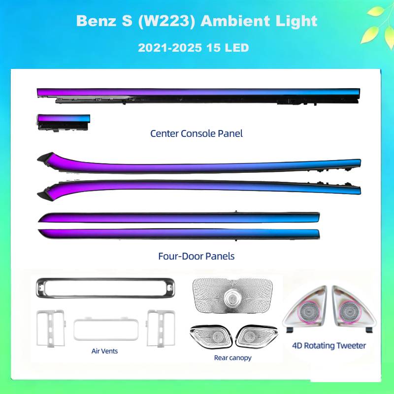 OEM Car Ambient Light For Benz W223 （2021-2025）